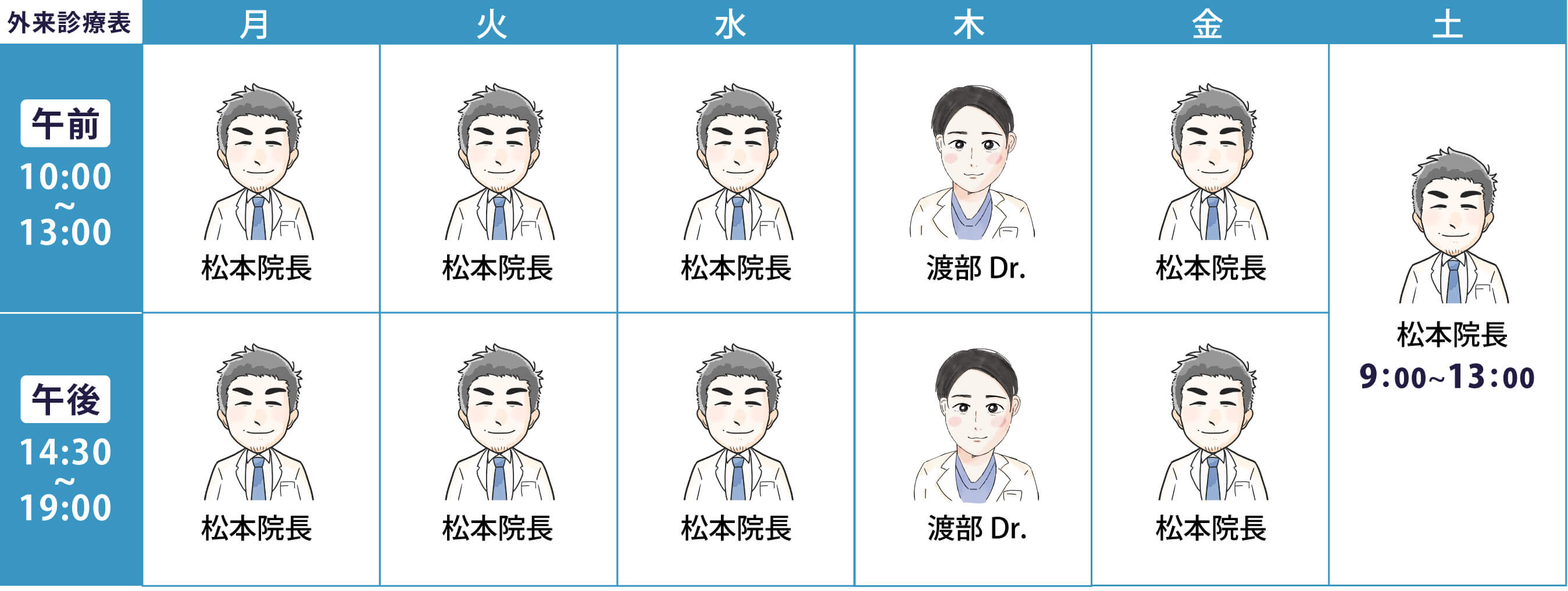 担当医表pc
